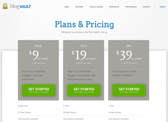blogVault Plans & Pricing