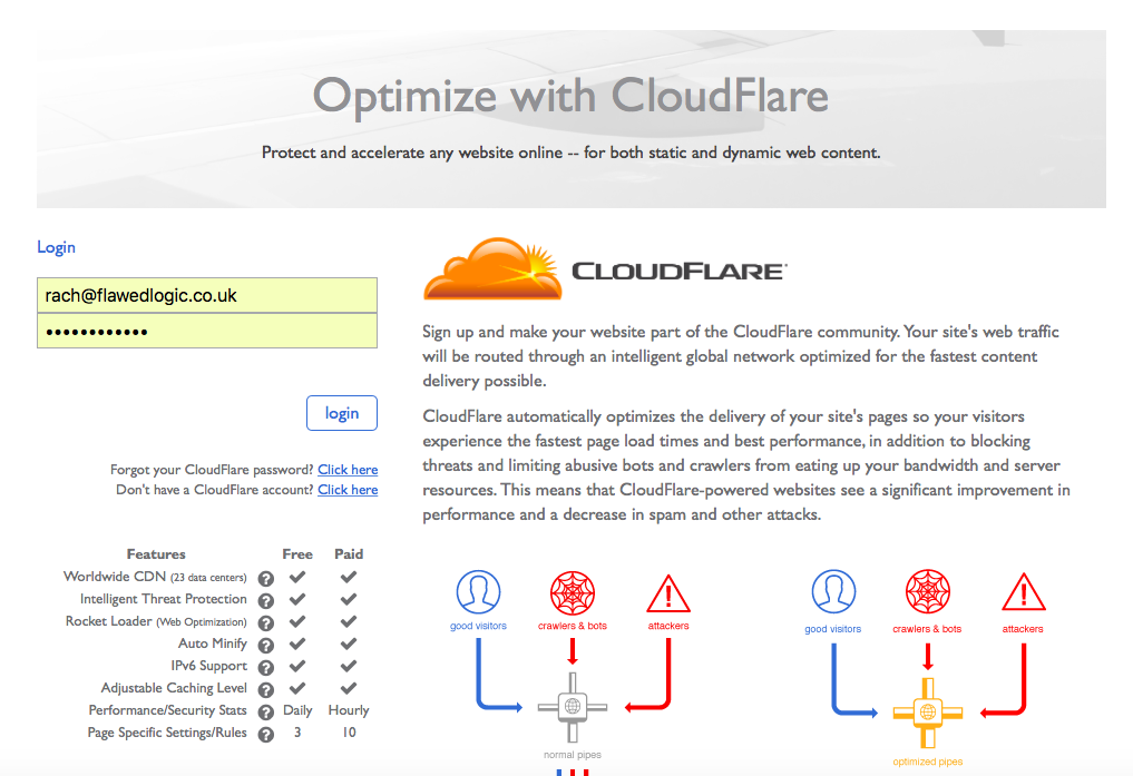 cloudflare at bluehost