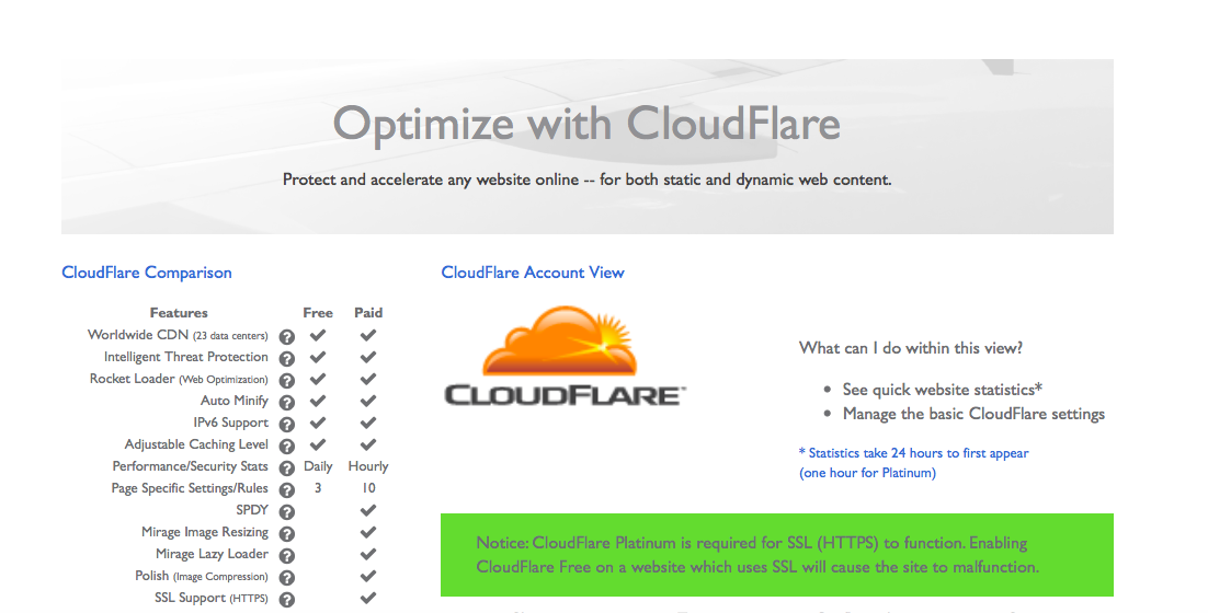 cloudflare activated on bluehost