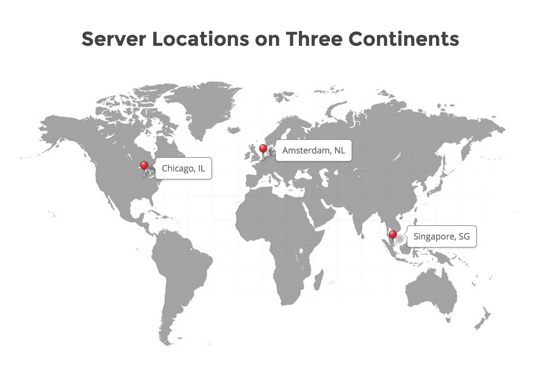 siteground-servers